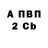 Кетамин VHQ LyLy Pankova